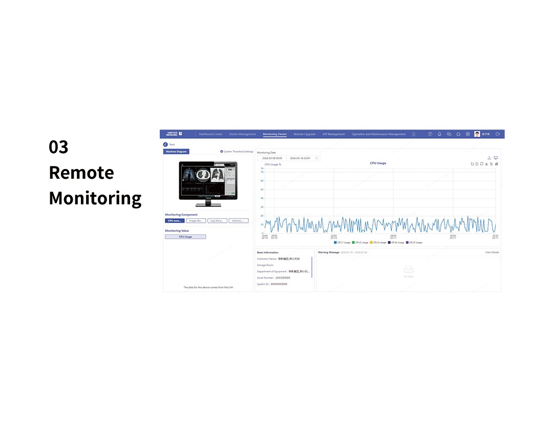 Obtrace Umonitor uOmnispace